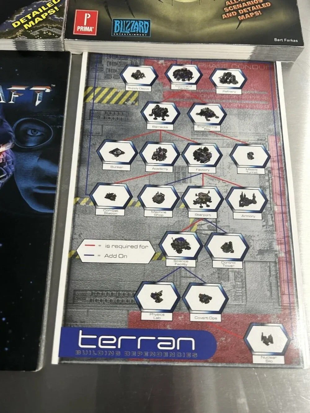StarCraft PC Game Lot w/Prima Books: StarCraft StarCraft Expansion Set Brood War